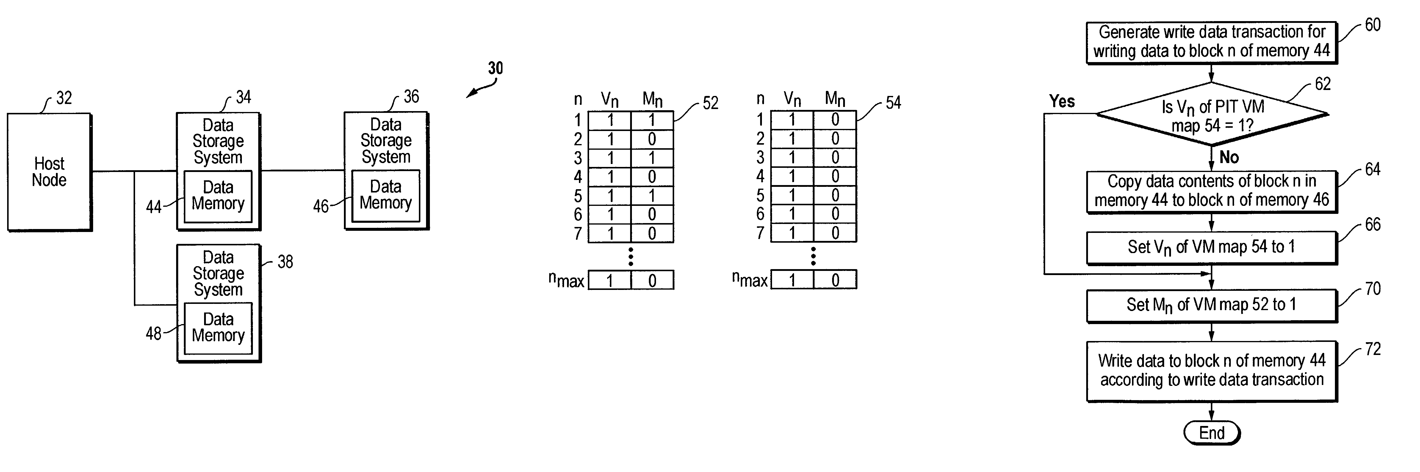 Incremental backup of a data volume