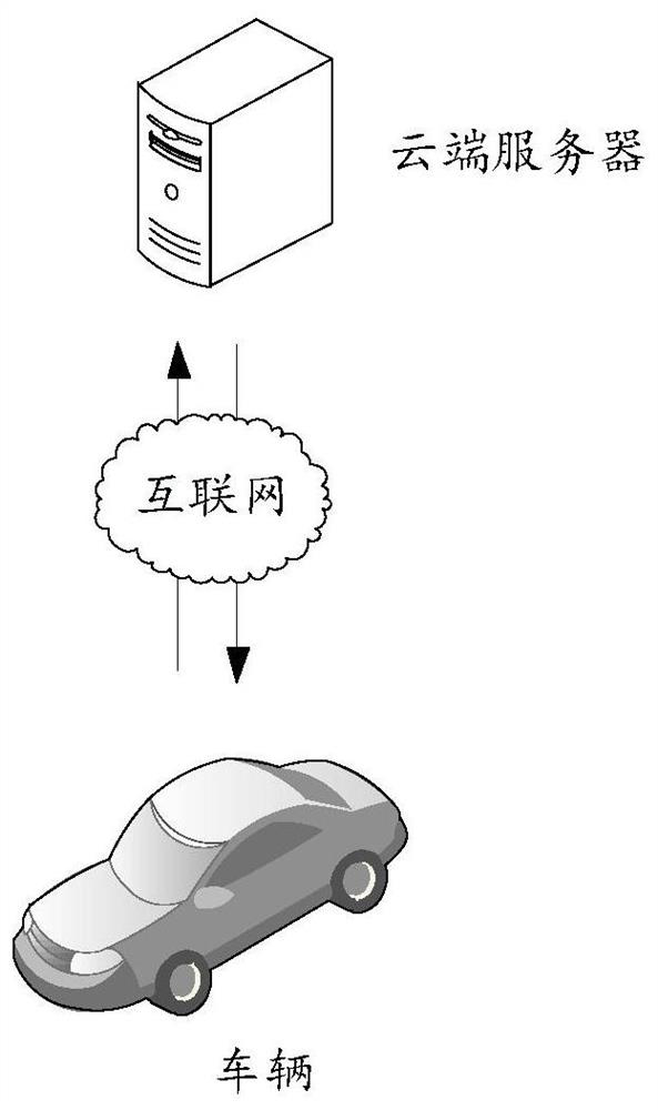 Drawing method and device, electronic equipment and readable storage medium