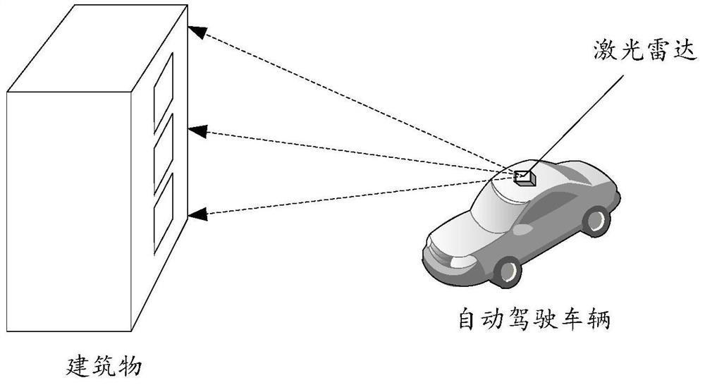 Drawing method and device, electronic equipment and readable storage medium