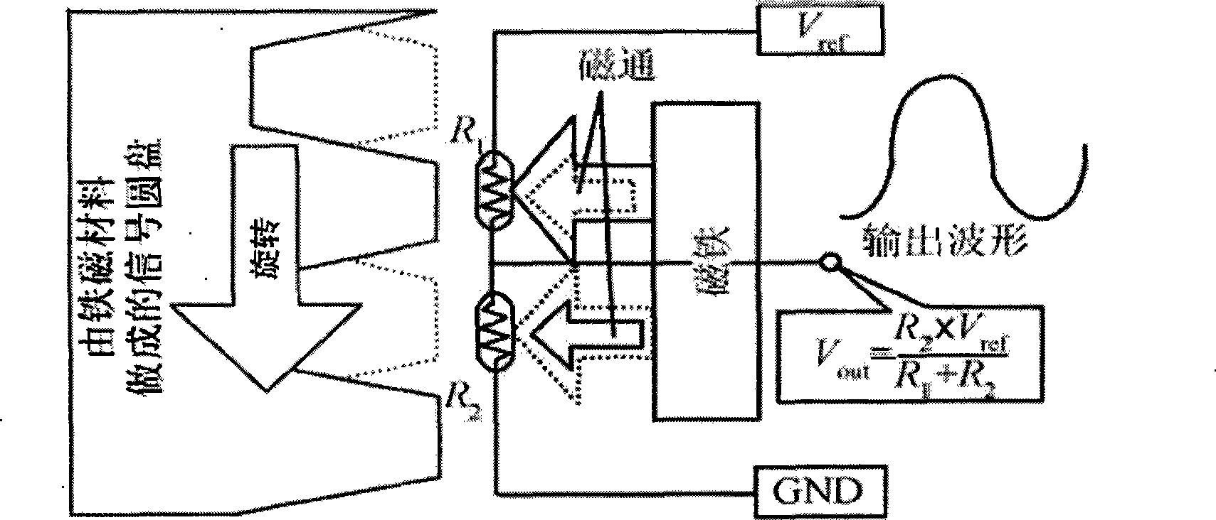 Steering sensor capable of simultaneously measuring steering angle and torque