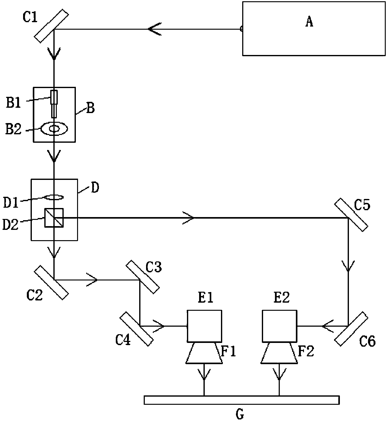 LTCC ultrafast machining system and method thereof