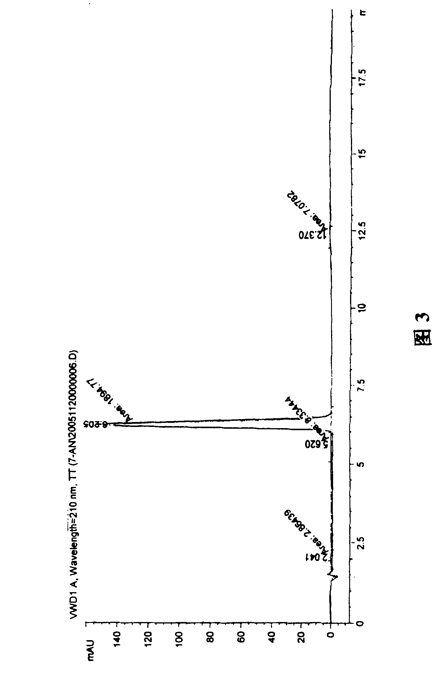 Synthesis, split and racemization method for preparing chirality medicament levetiracetam midbody (S)-(+)-2-amido butyramide hydrochlorate