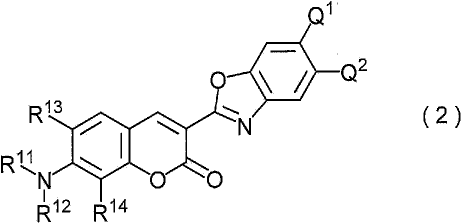 Colored curable resin composition