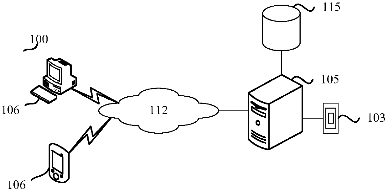 Transaction processing method and system