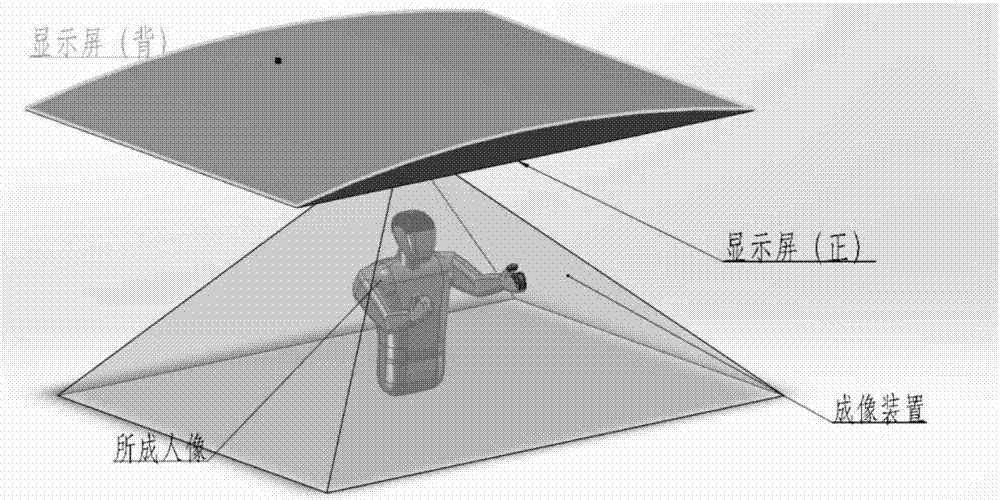 Pseudo 3D video communication system based on Peberle illusion