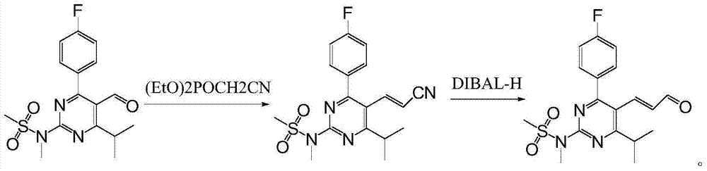 Preparation method of (E)-3-[4-(4-fluorophenyl)-6-isopropyl-2-(N-methyl-N-methanesulfonylamino) pyrimidine-5-yl] acrolein