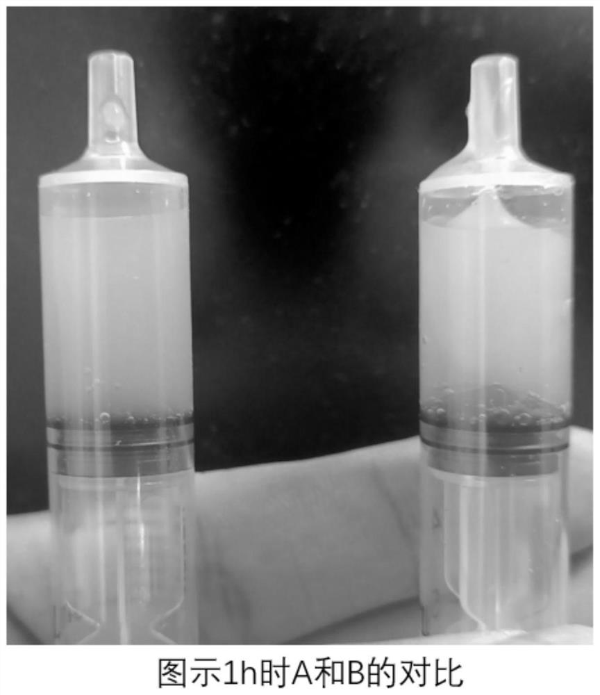 Method and formula for in-situ construction of PRP gel tissue engineering compound for regeneration of different tissues