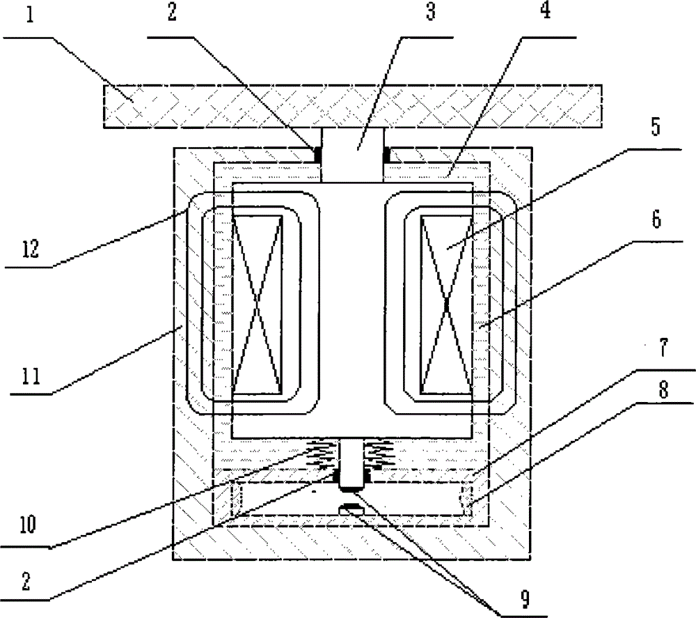 Selective alarm based on magnetorheological fluid