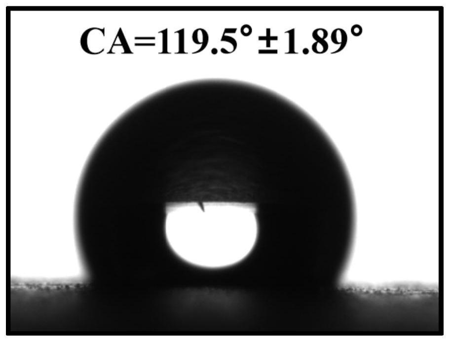 Super-hydrophobic composite anti-corrosion coating as well as construction method and application thereof