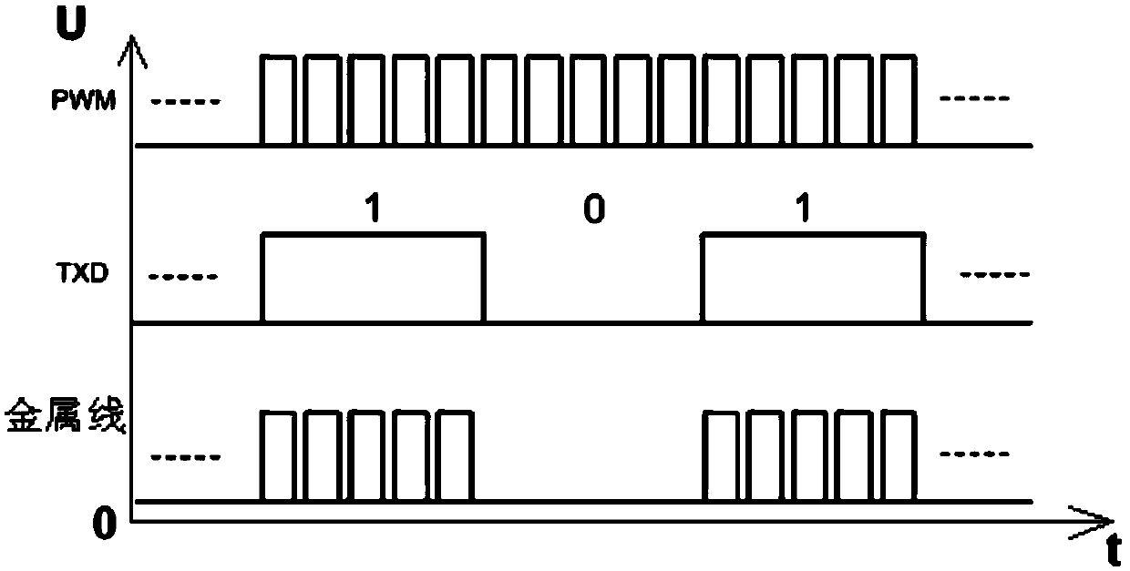 Liquid crystal heating device with communication function and control method