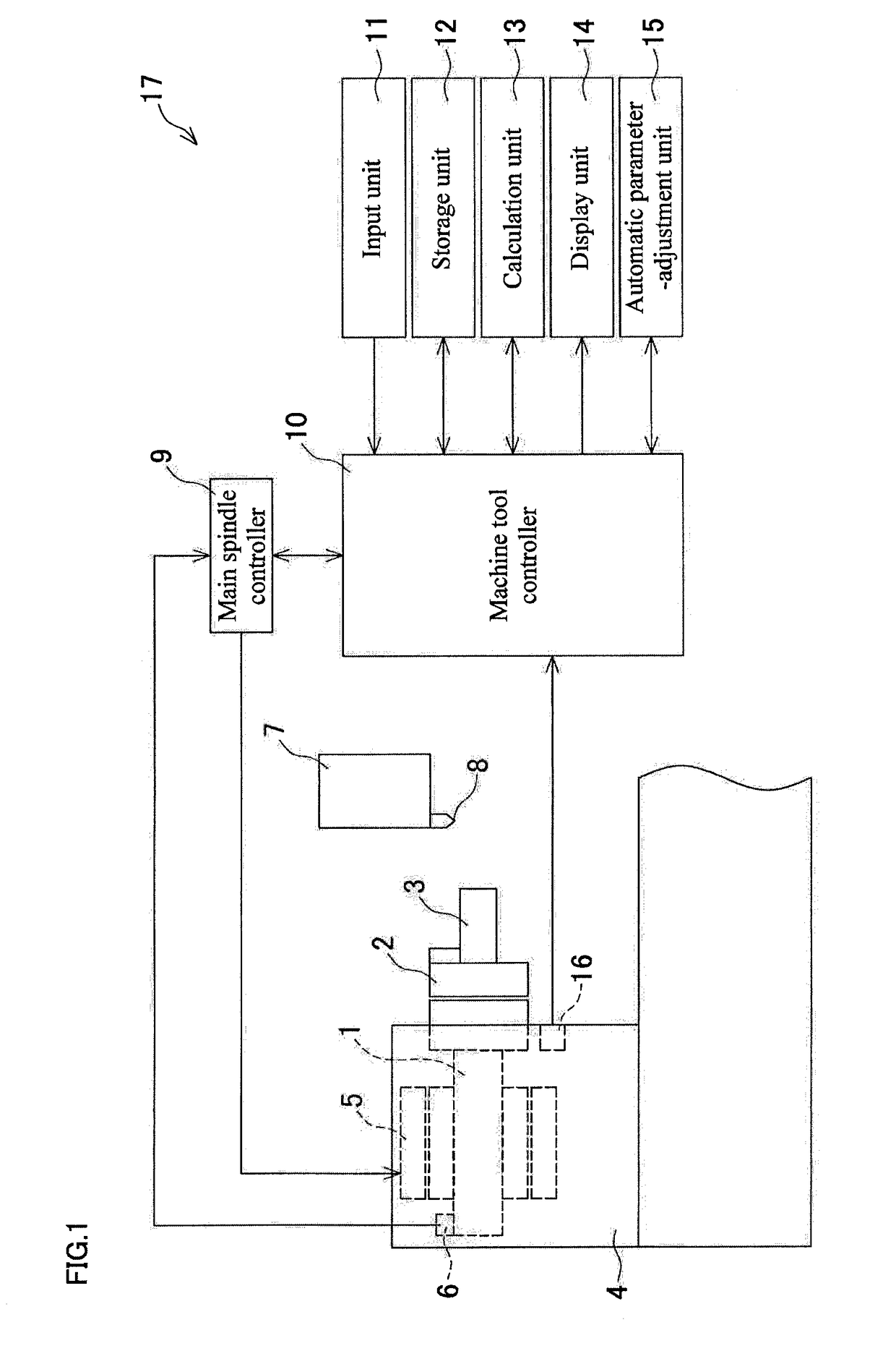 Machine tool