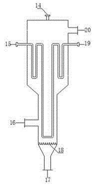 Two-stage fluidized bed coal bed gas non-catalytic deoxidation technology