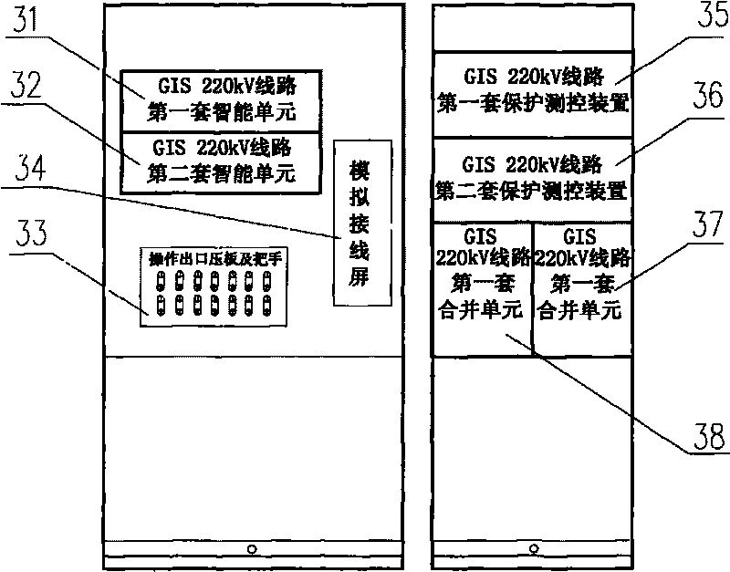 Method for arranging 220 kV and 110 kV interval secondary devices