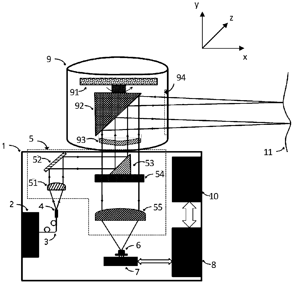 Laser radar for long-distance detection and detection method thereof