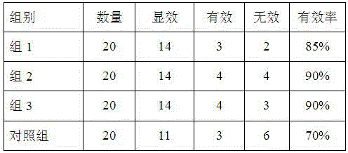 Qiaolinghua sugar-free health candy with antihypertensive effect and preparation method thereof