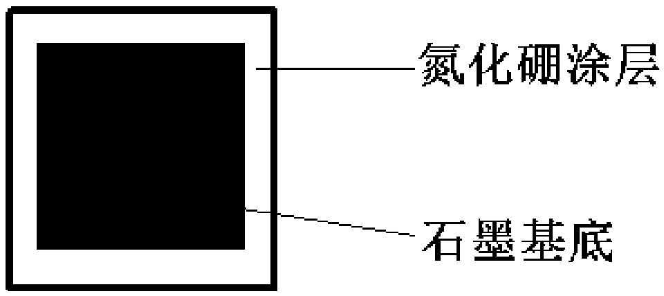 Energy-reducing device for high-energy particles and its preparation method