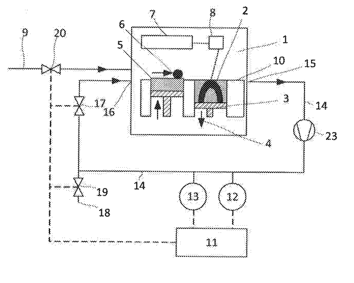 Method for the generative manufacture of a 3-dimensional component