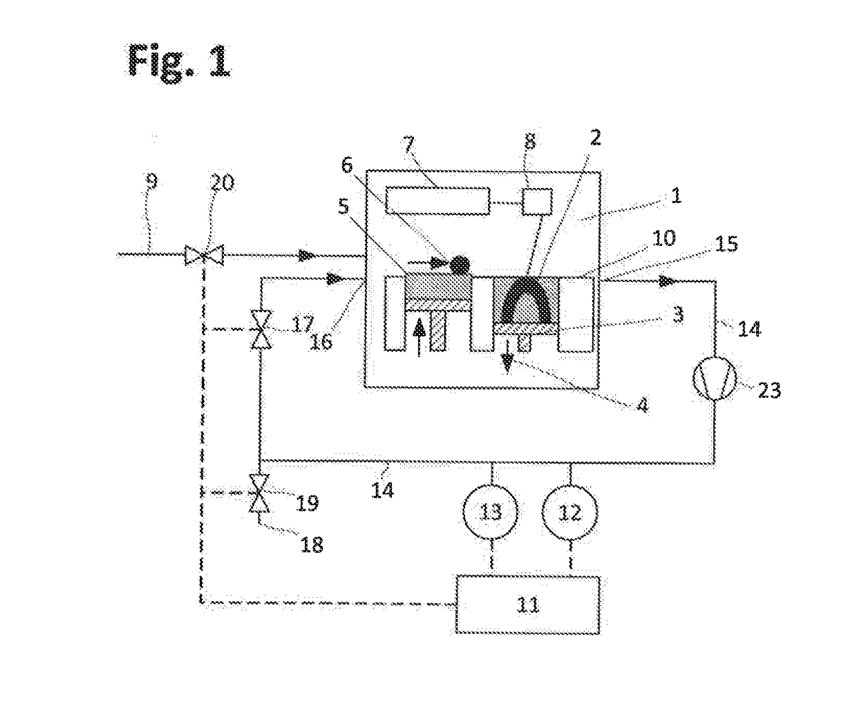 Method for the generative manufacture of a 3-dimensional component