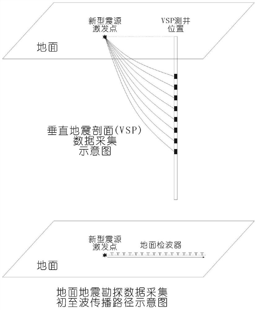 VSP data novel seismic source wavelet self-adaptive extraction method based on Hilbert transformation