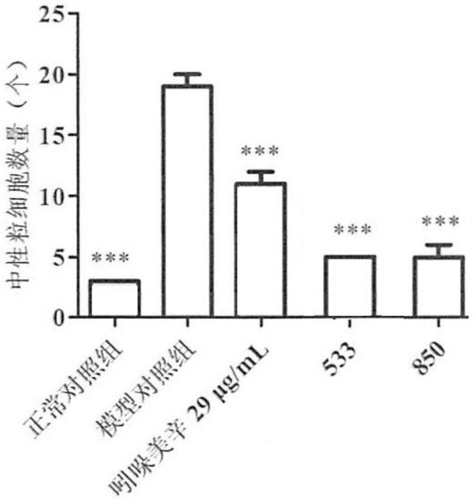 Preparation method of glucosamine composite functional tablet