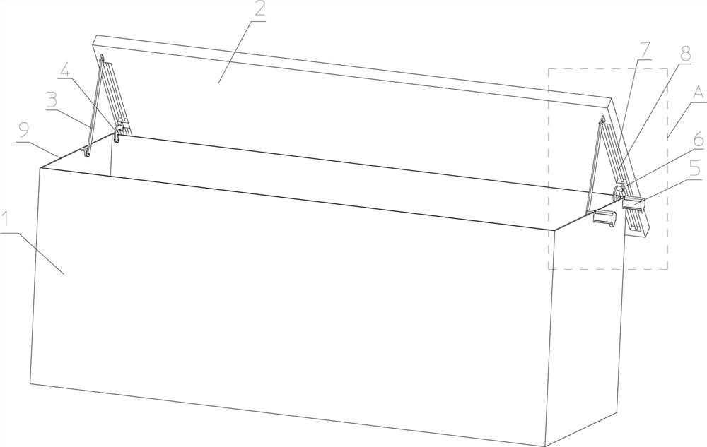 Box cover opening and closing mechanism