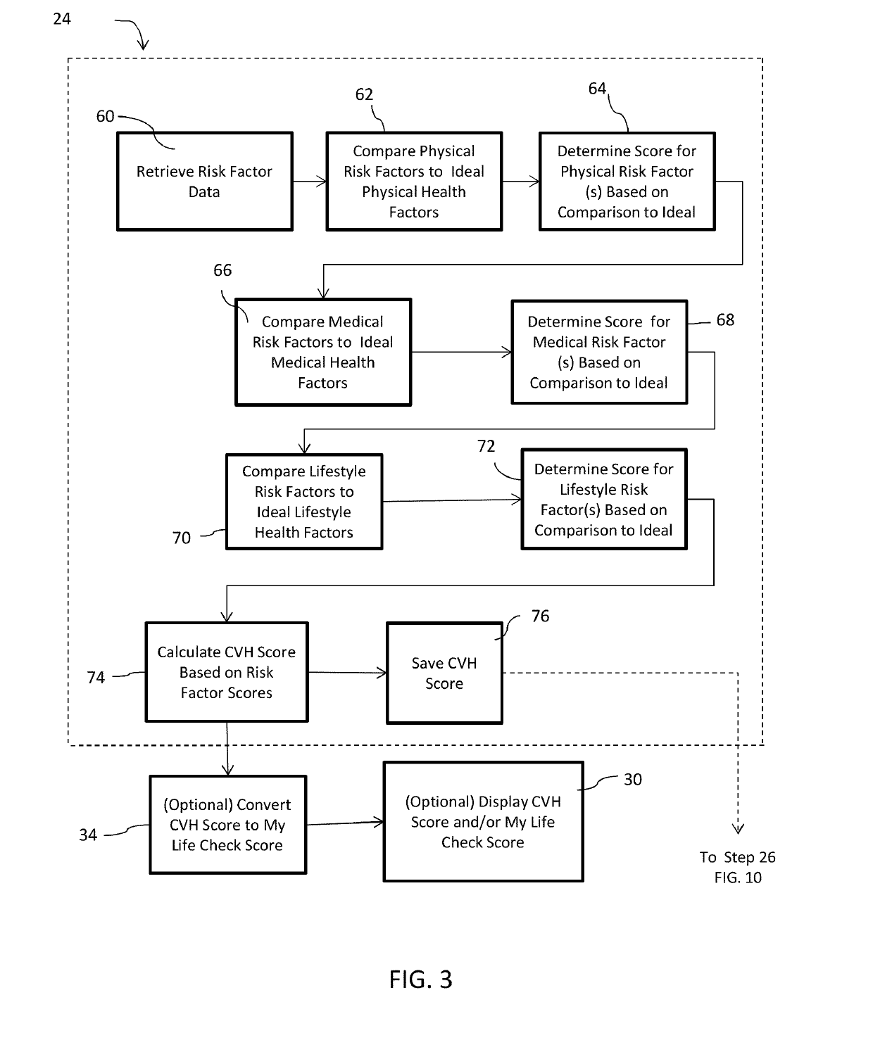 System and Method for Assessing Heart Health and Communicating the Assessment to a Patient