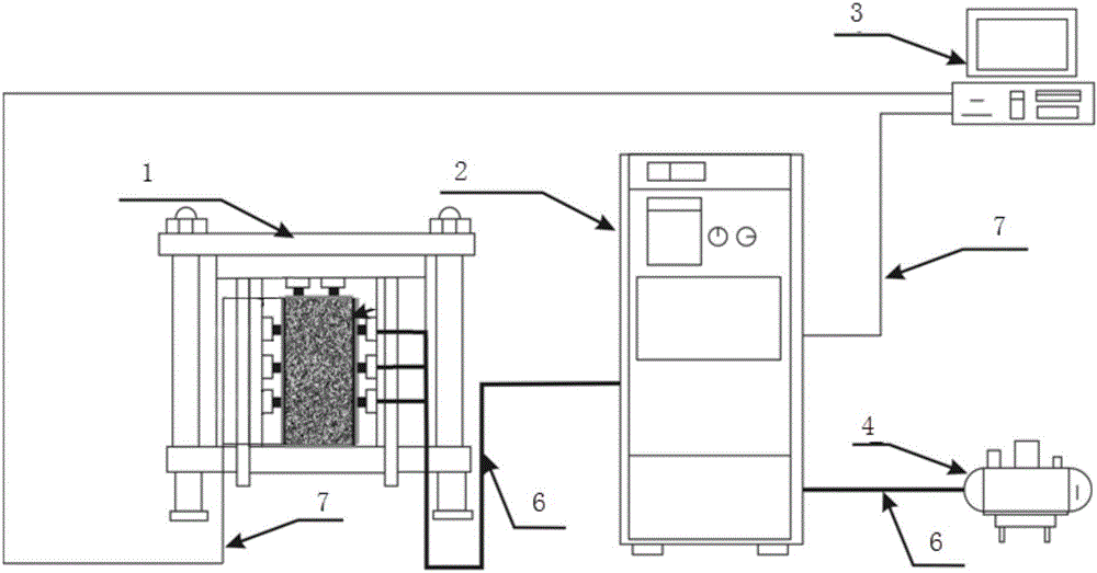 Rock thermophysical parameter testing method and testing system under conditions of high temperature and high pressure