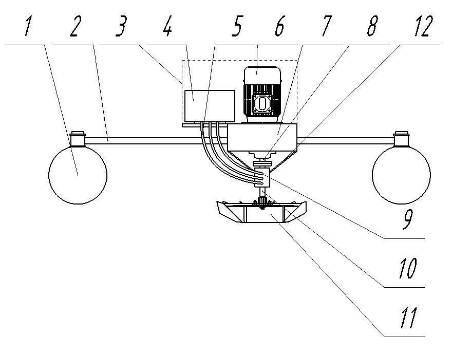 Impeller aerator with ozone sterilization function