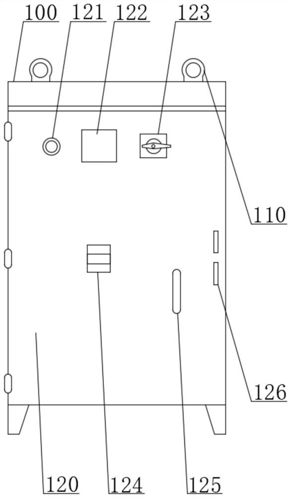 Small low-voltage remote control metering cabinet