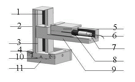 Nanomanipulator