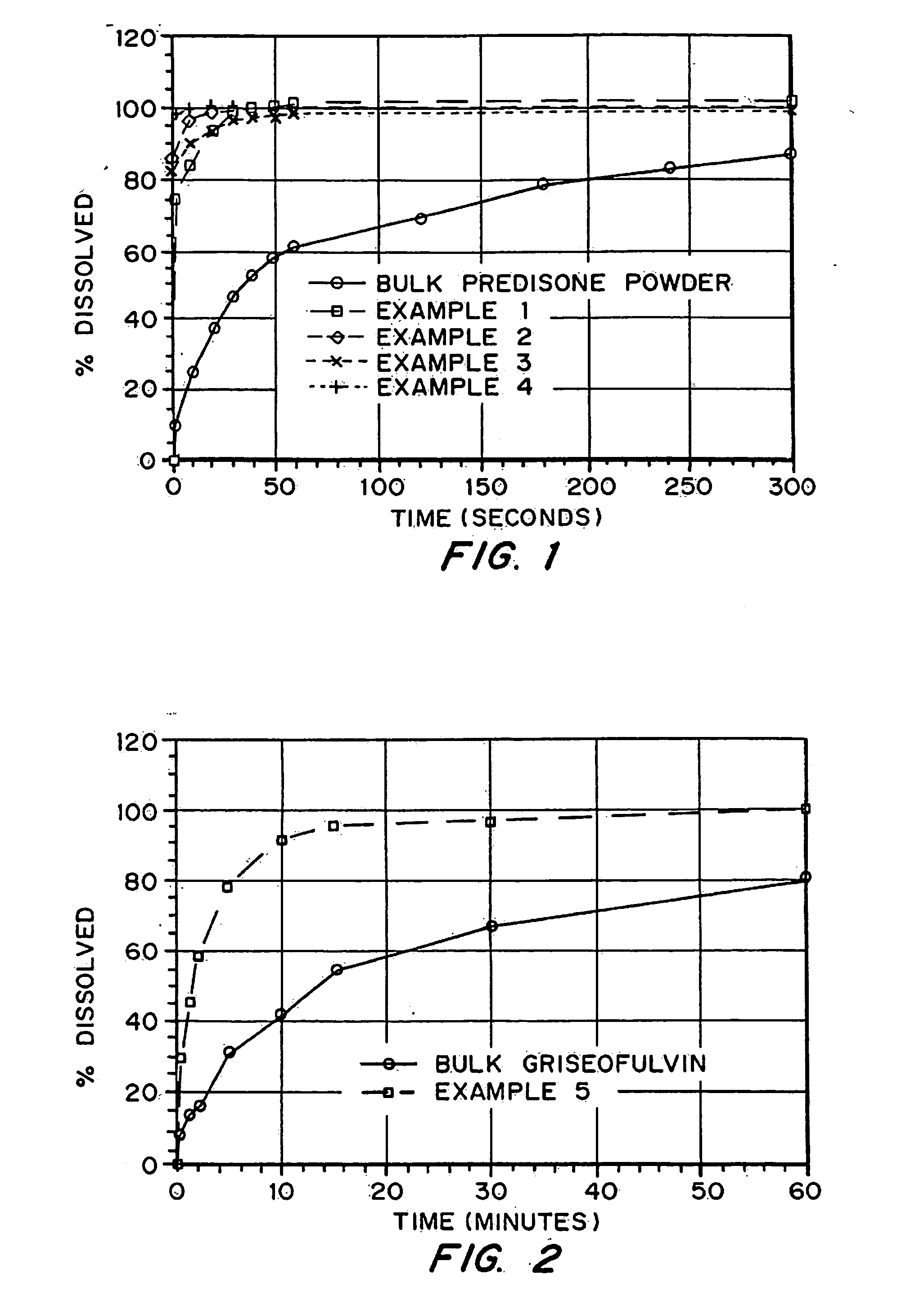 Porous drug matrices and methods of manufacture thereof