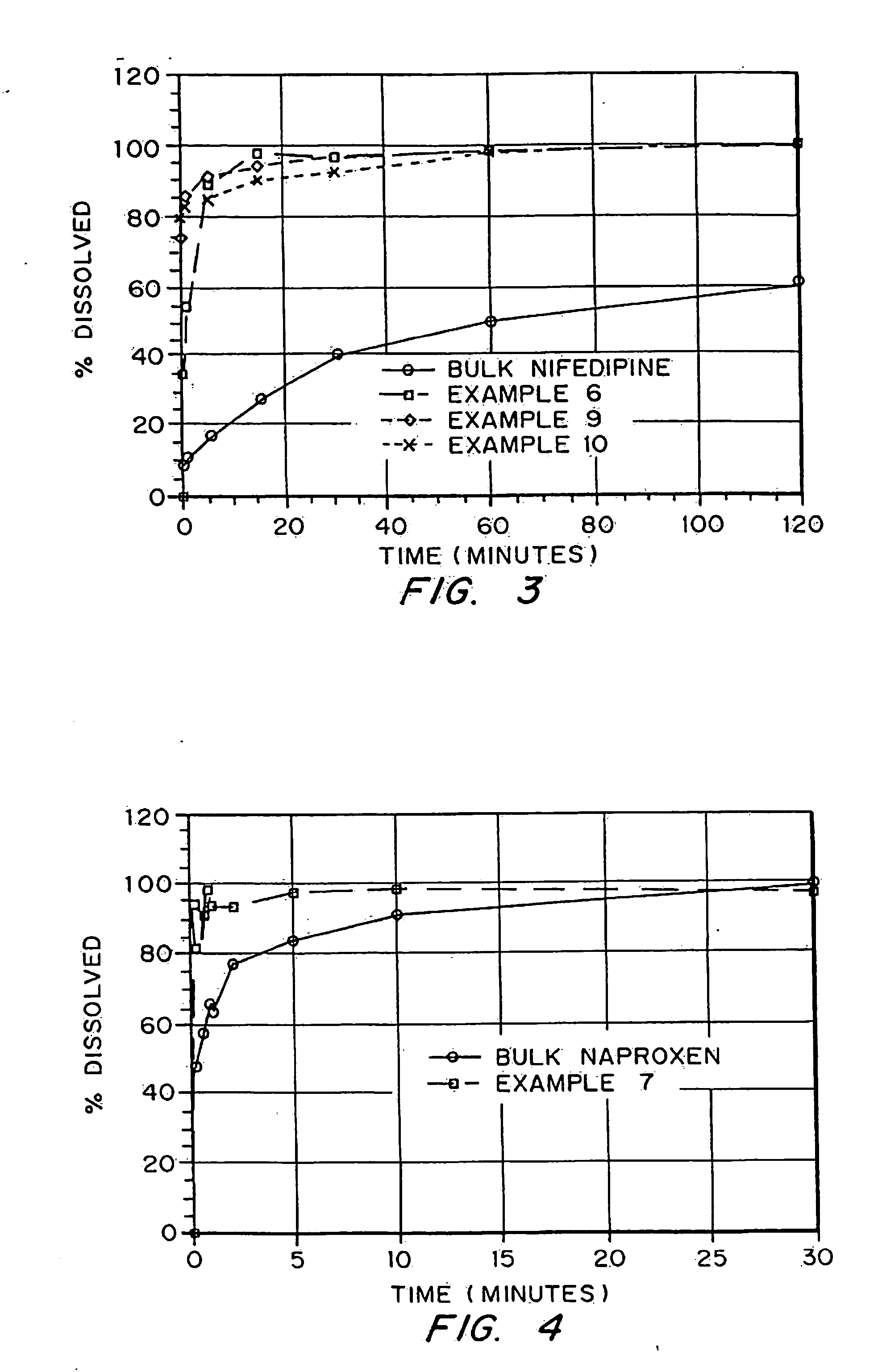 Porous drug matrices and methods of manufacture thereof