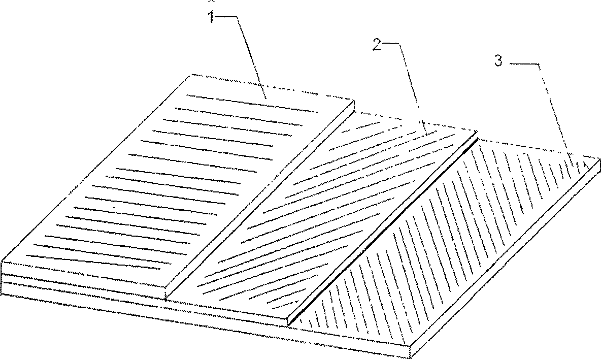 Method for manufacturing light GMT sheet material