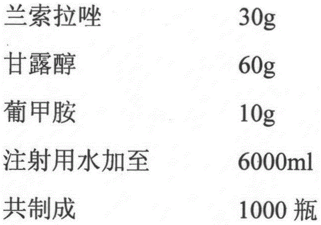 Preparation method of lansoprazole freeze-dried powder injection for injection