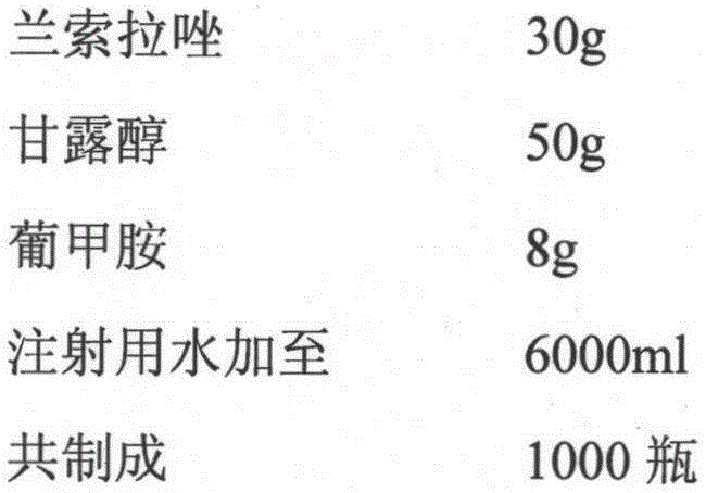 Preparation method of lansoprazole freeze-dried powder injection for injection