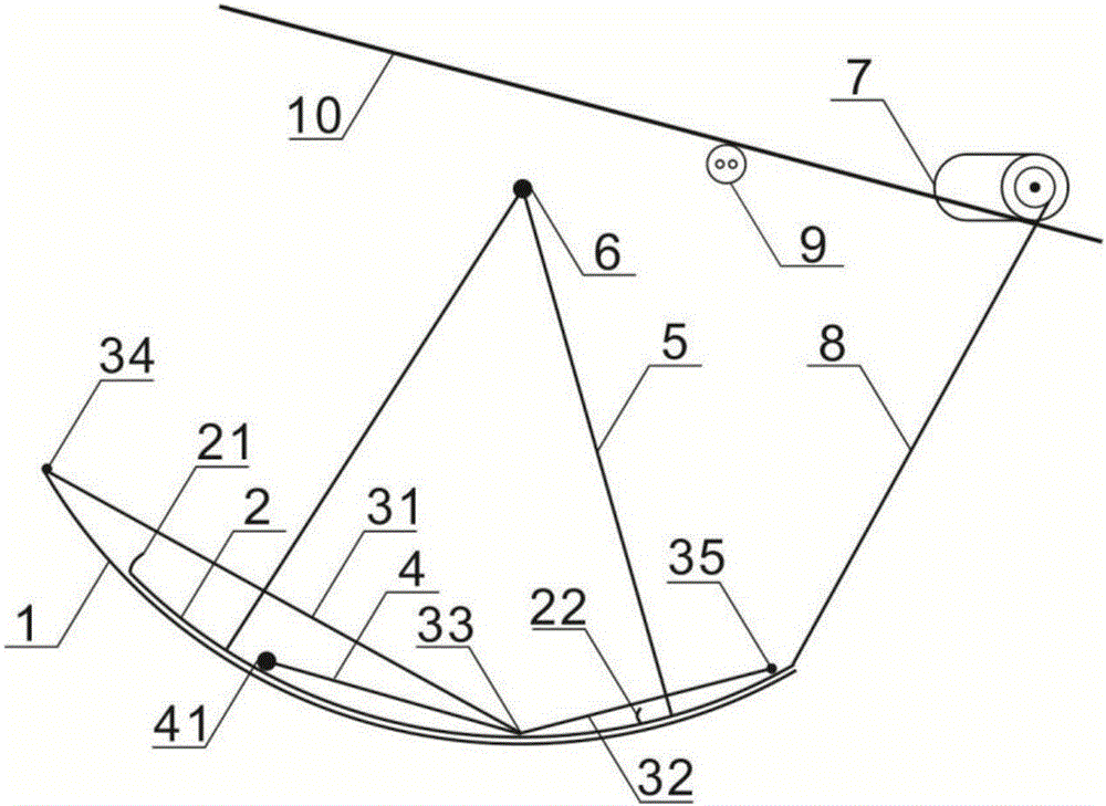 Multi-stage superimposed arc type fish passage and fish passing method