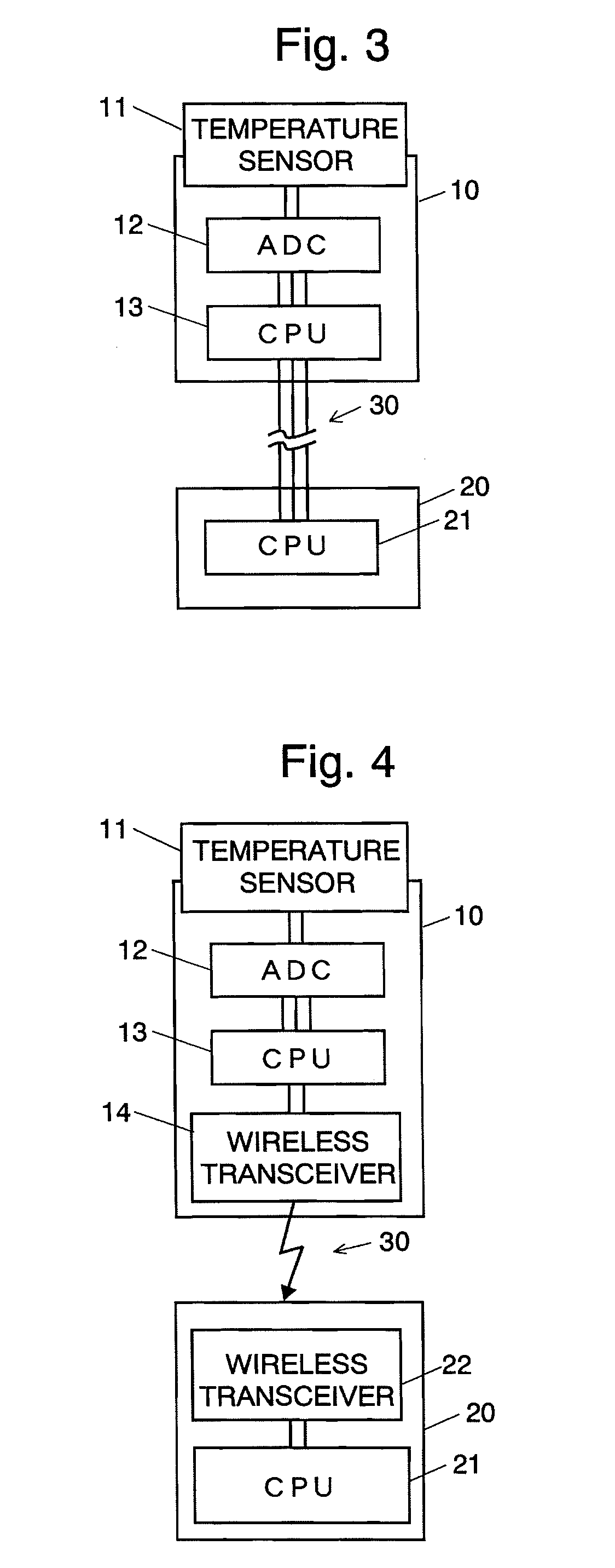 Column temperature monitoring apparatus and chromatographic apparatus