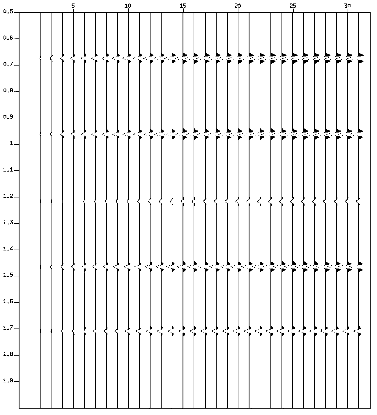 Method for extracting converted wave angle channel set