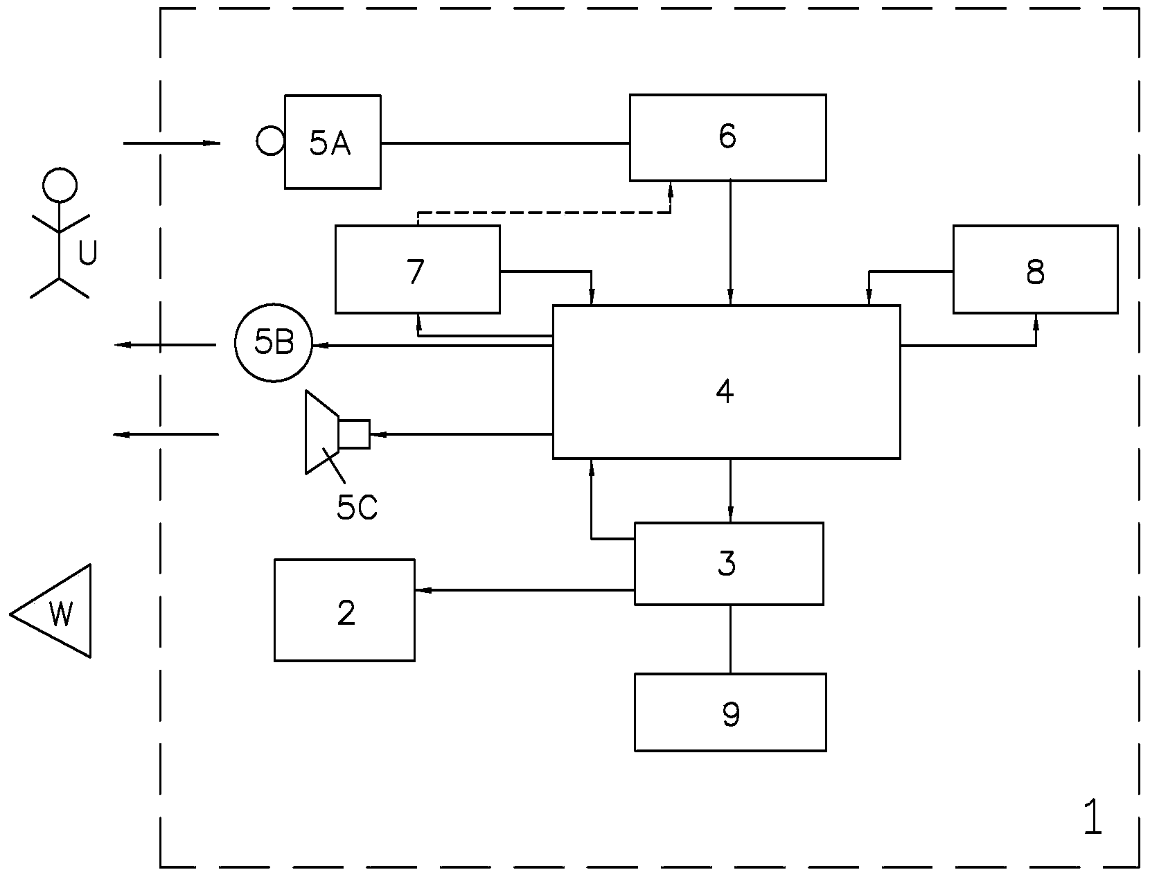 Welding apparatus comprising a welding assistance