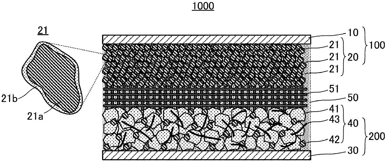 Method for producing anode active material composite, aqueous lithium ion secondary battery, and method for producing aqueous lithium ion secondary battery