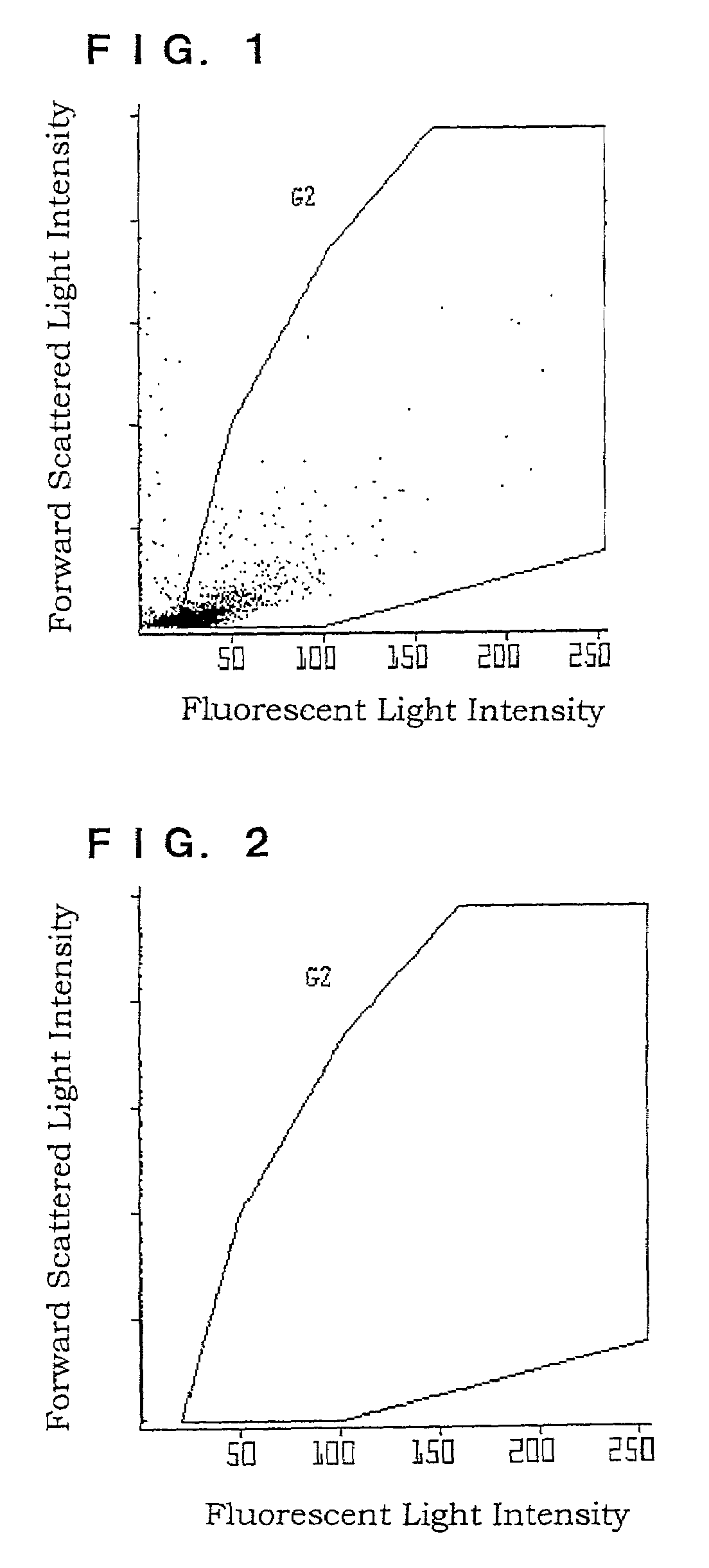 Method of staining, detection and counting bacteria, and a diluent for bacterial stain