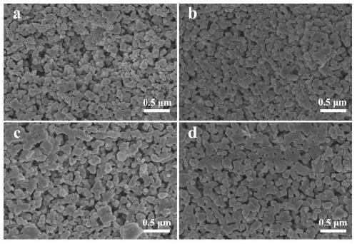 A kind of resin impregnated ceramic composite material and preparation method thereof