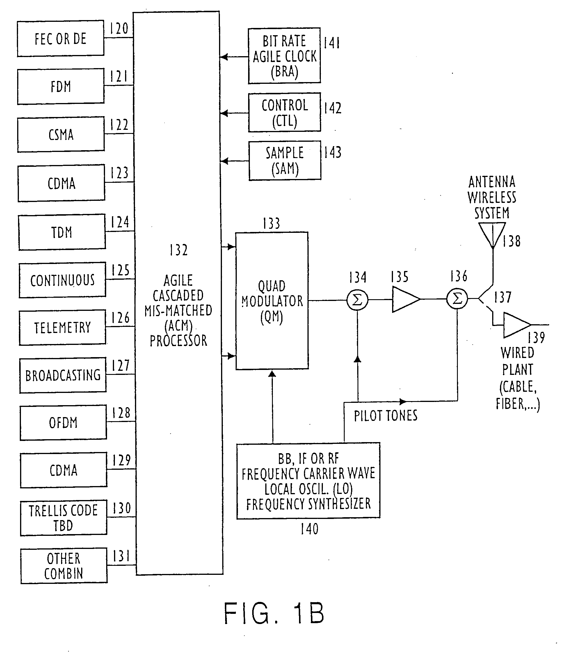 Demodulation of multiple signals