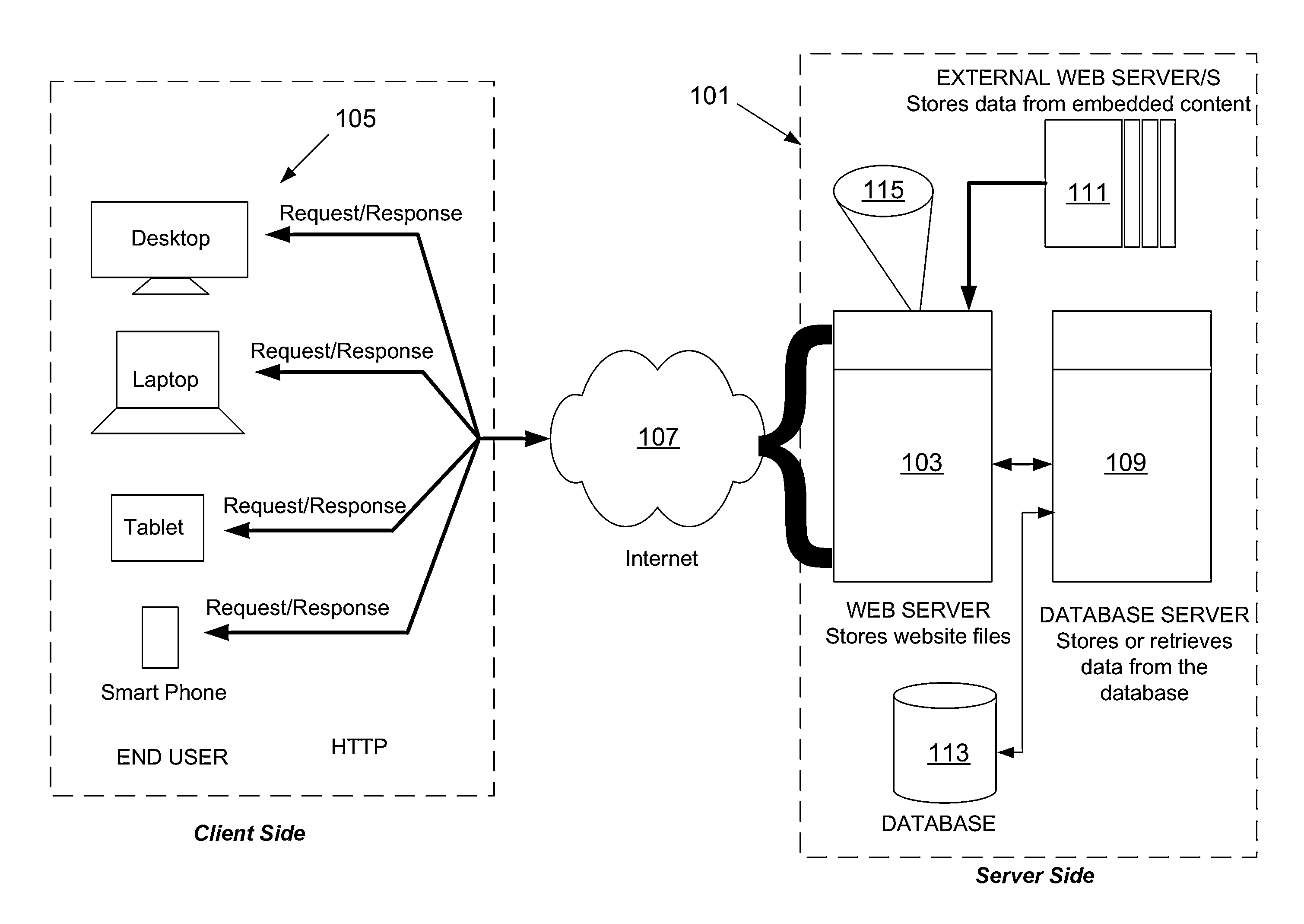 Method and Apparatus for Delivering Search Results