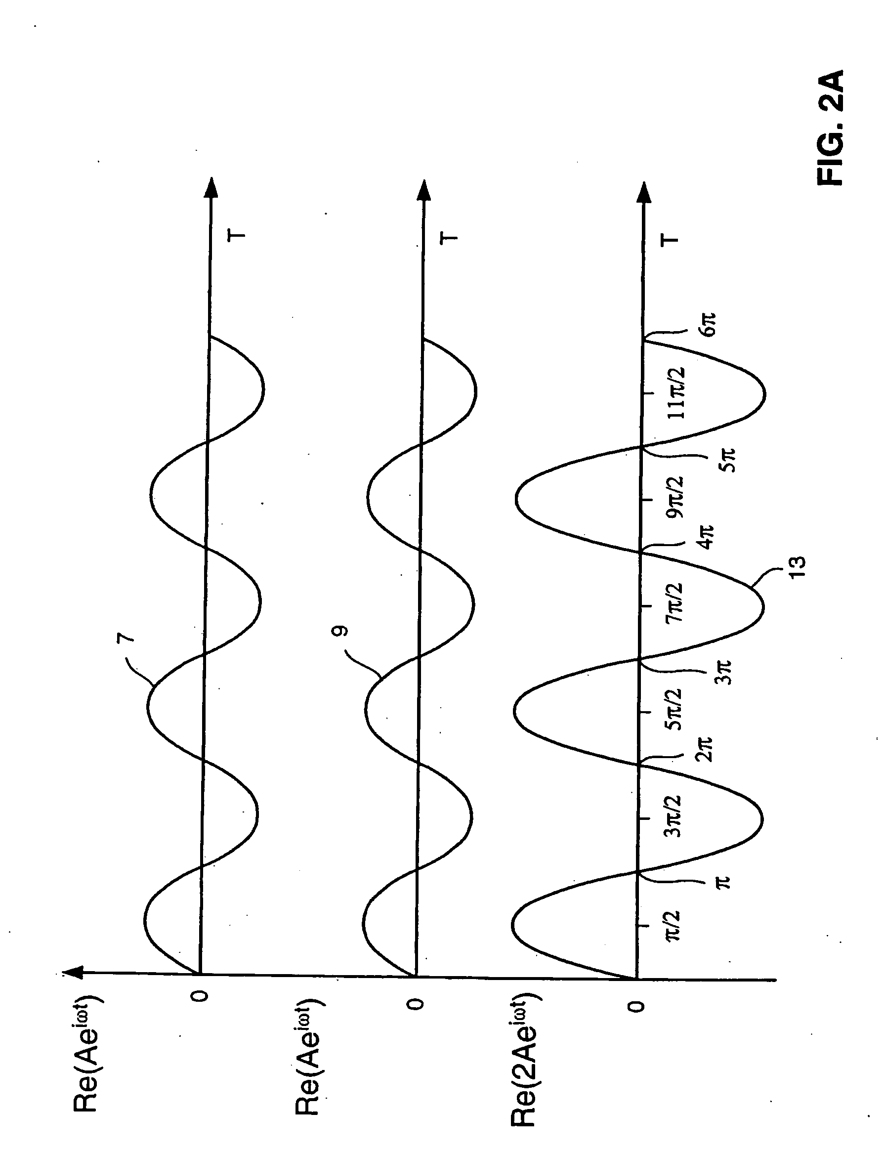 Optical multi-gate device and method