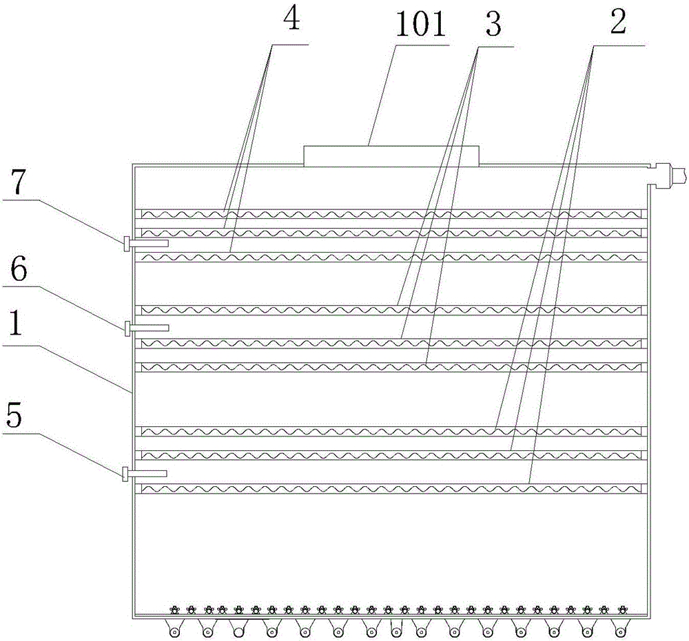 Automatic control system for garbage efficient treatment