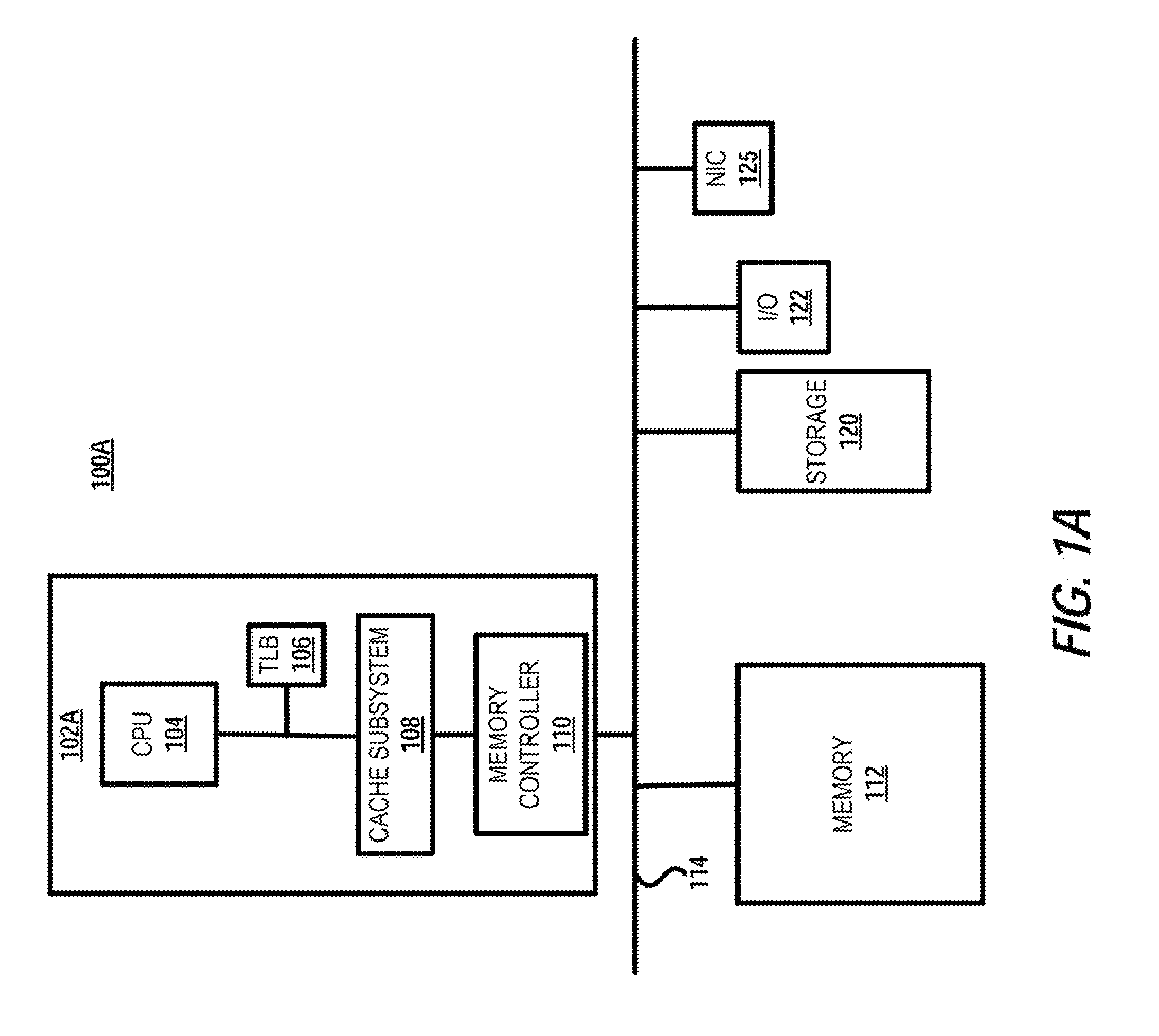 Memory recorder queue biasing preceding high latency operations