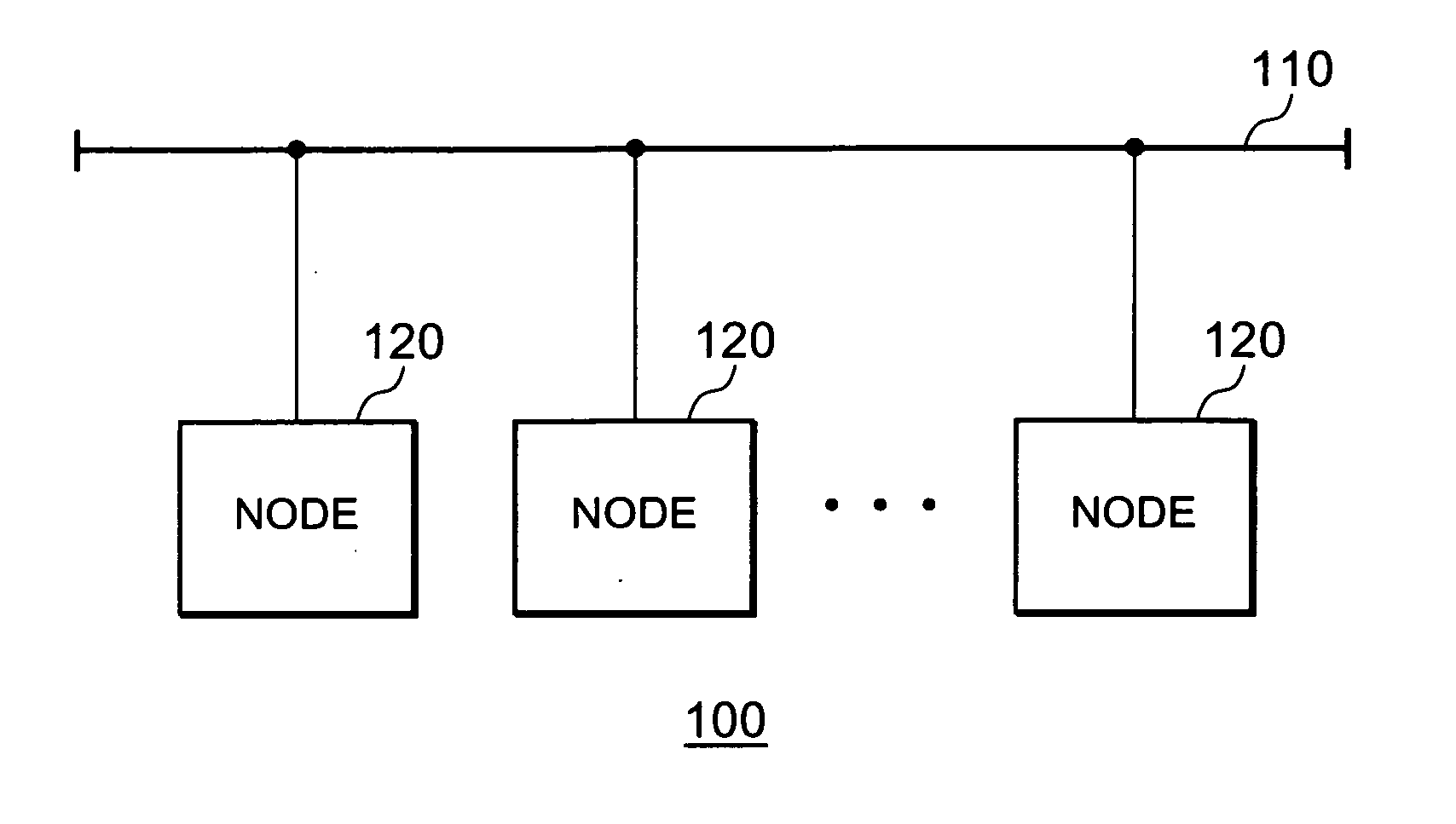 CAN node, and communication method of communication system including CAN node