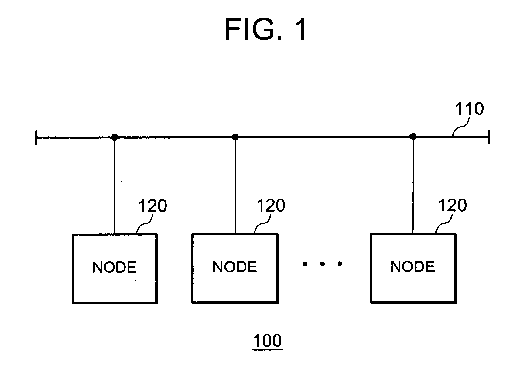 CAN node, and communication method of communication system including CAN node