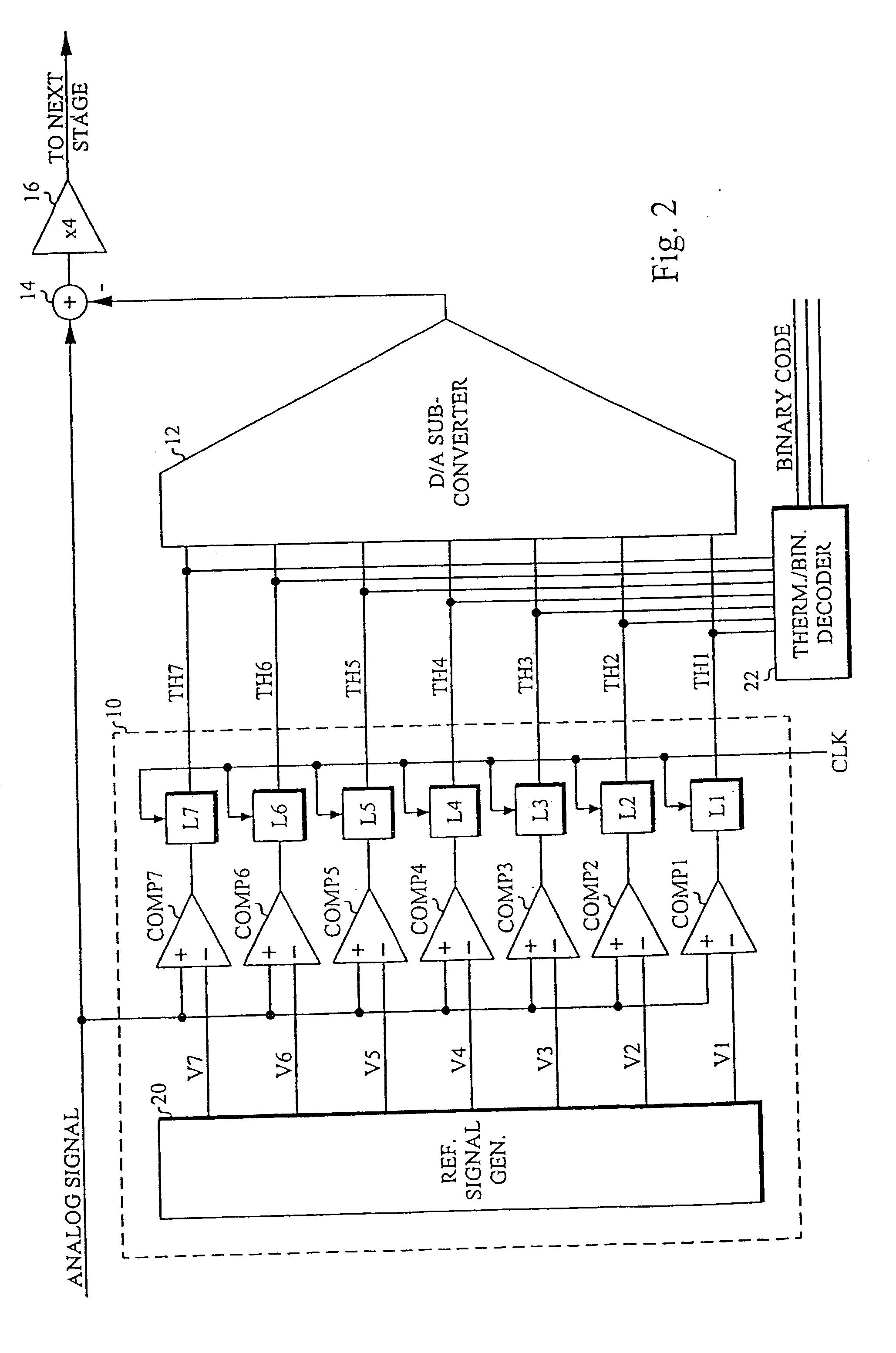 A/D converter calibration